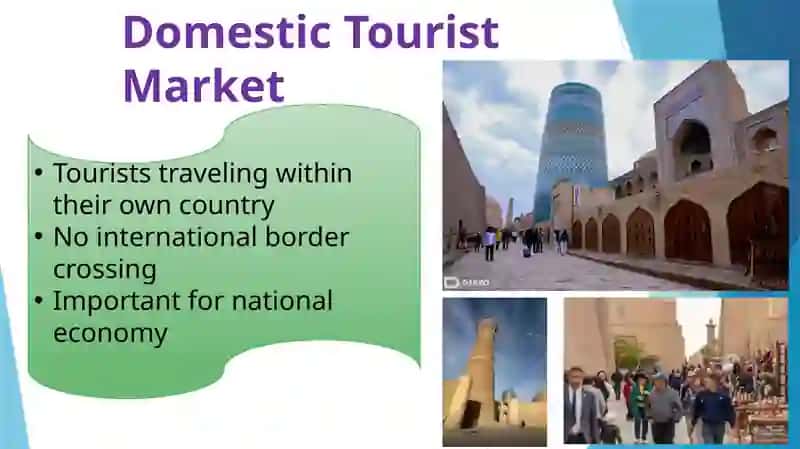 Types of Tourist Markets 4