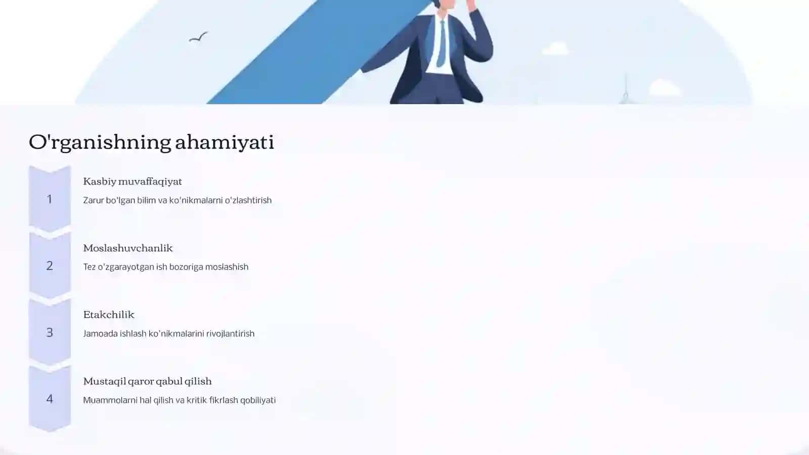 Akademik ko'nikmalar va kasbiy kompetentlik 4