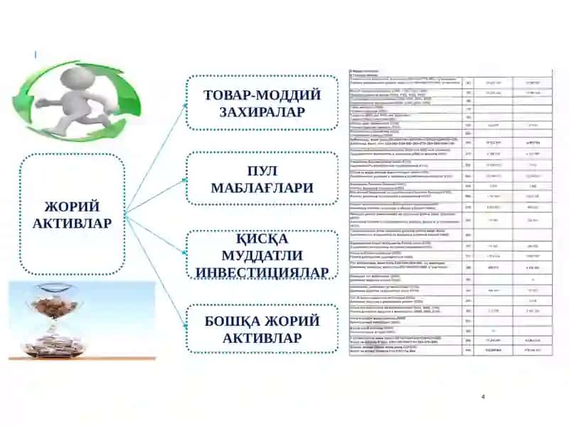 TOVAR-MODDIYZAXIRALAR HISOBI 4