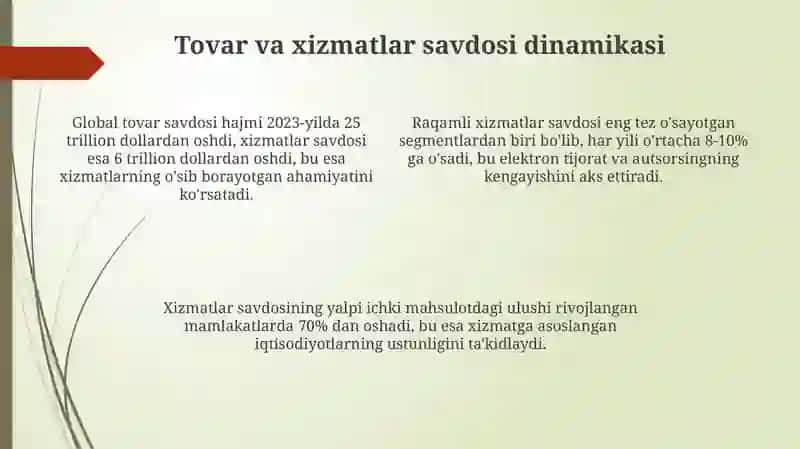 Jahon bozorining tarkibi 4