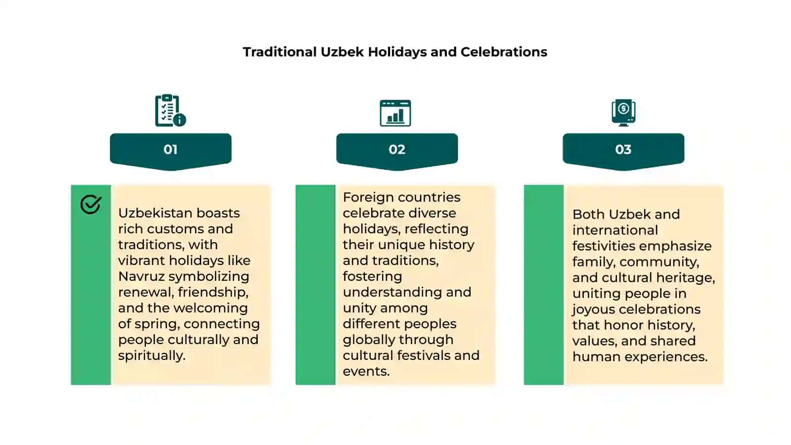 Customs, traditions and holidays of Uzbekistan and foreign countries 4