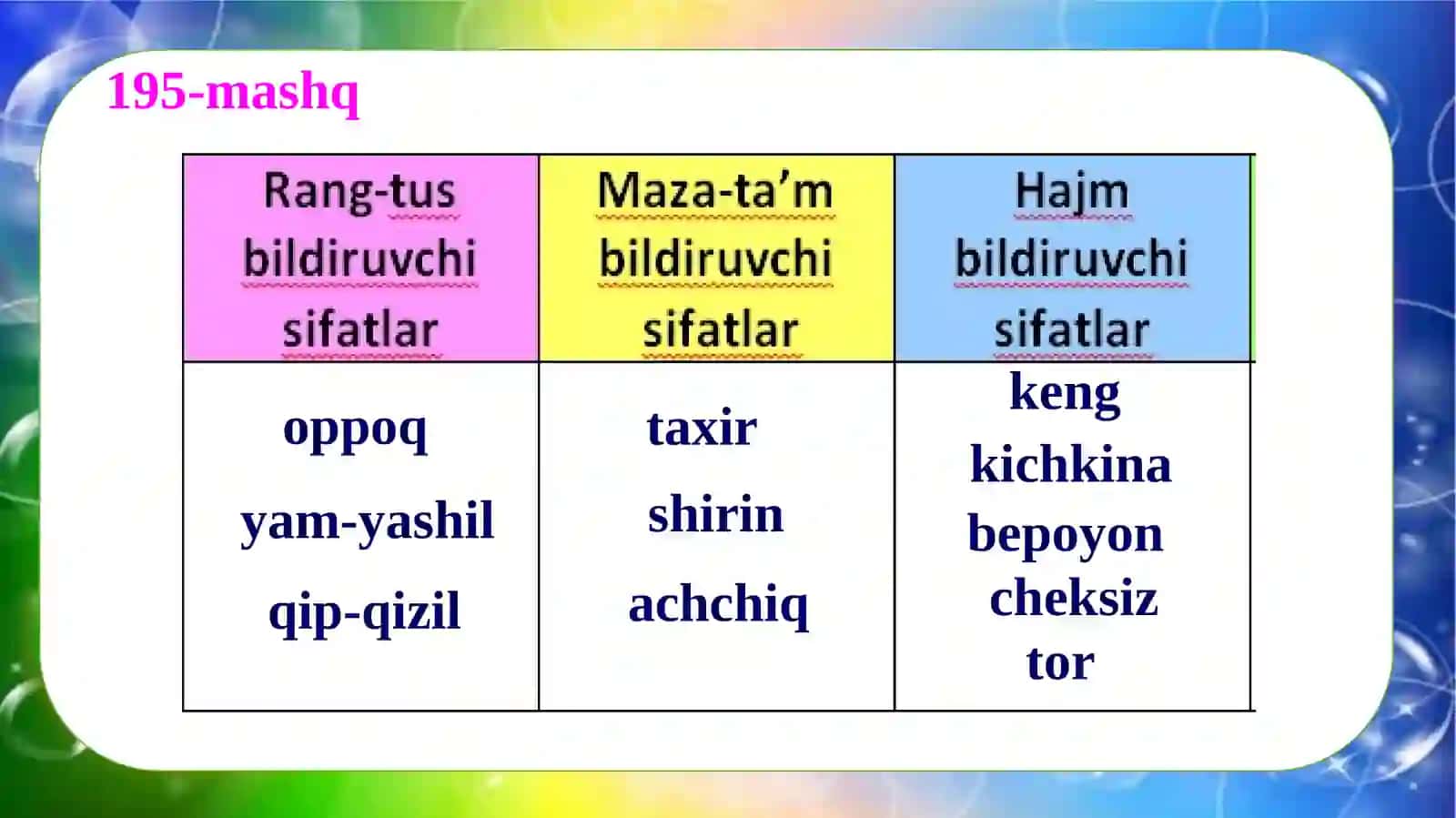 Rang-tus,maza-ta’mbildiruvchisifatlar 4