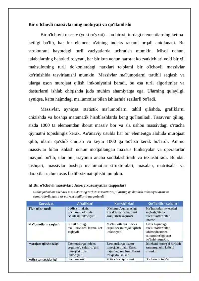 Bir o‘lchamli massivlar (ro‘yxatlar) 4