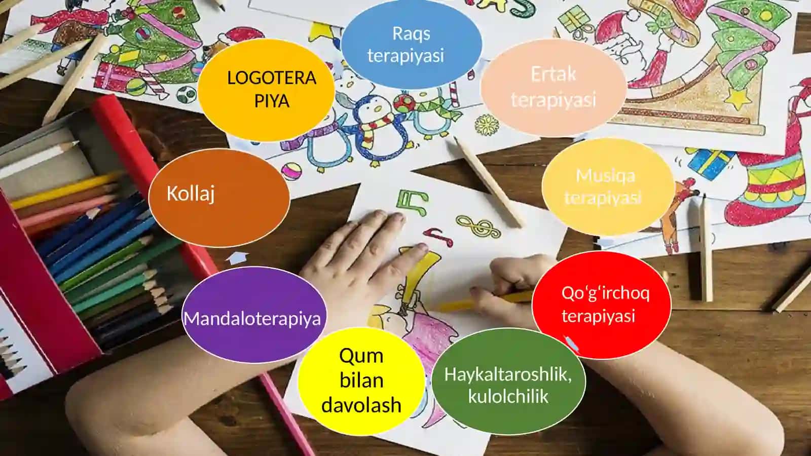 Psixokorreksiyaning metodlari 4