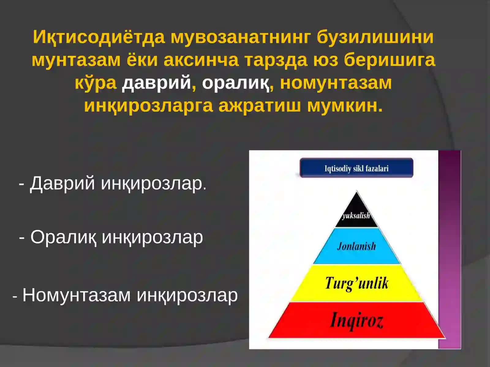 Иқтисодийинқирозларнинг турлари 4