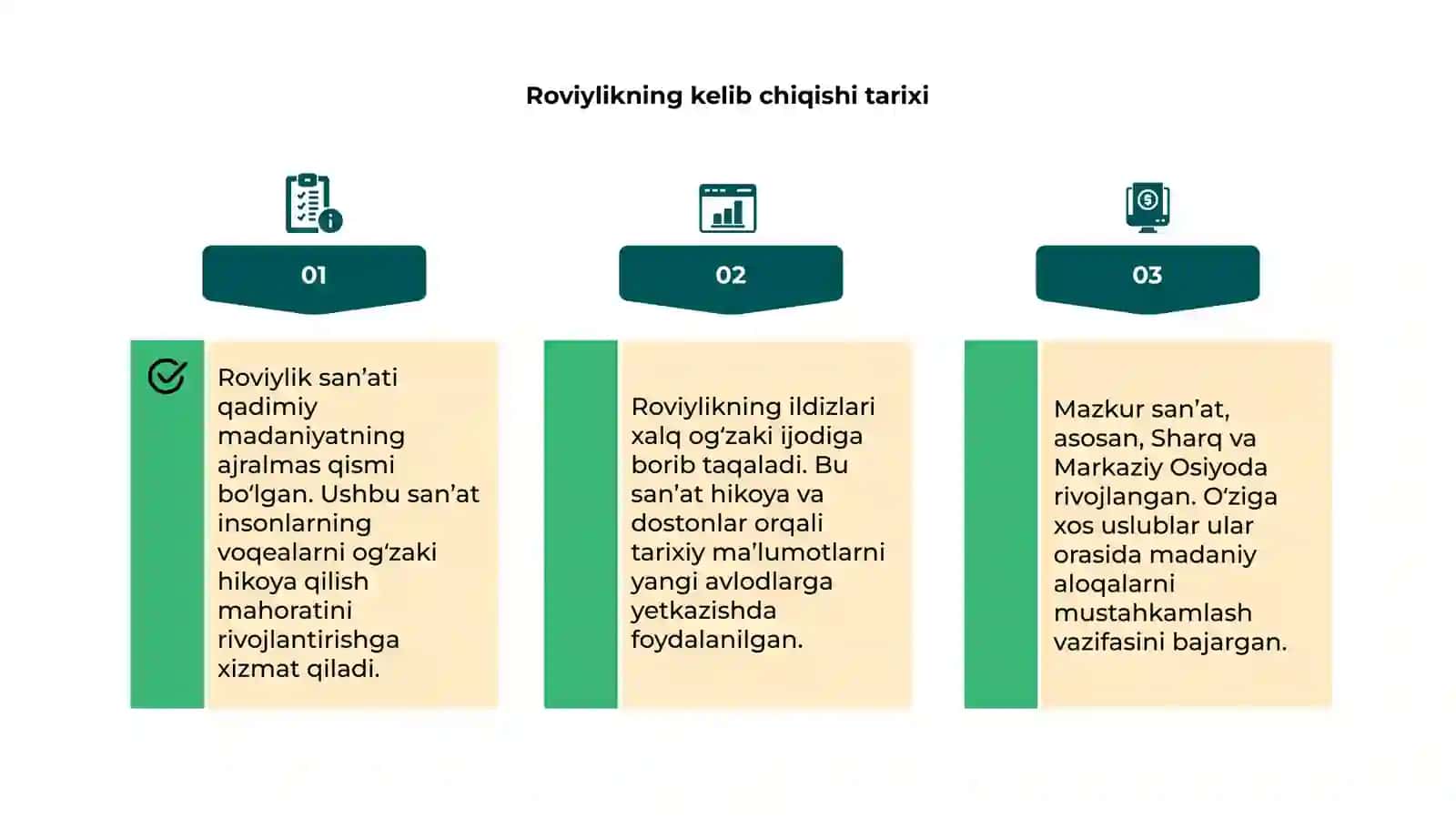Roviylik san'ati haqida tushuncha 4
