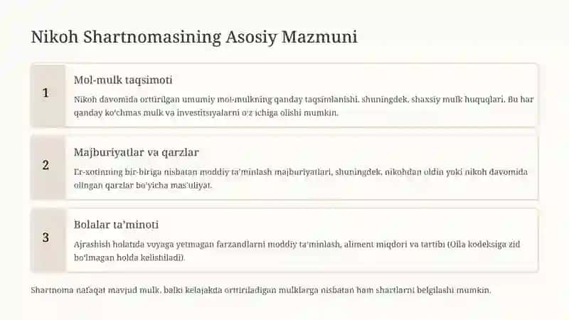 O‘zbekiston Respublikasida Nikoh Tuzish Shartnomasi 4