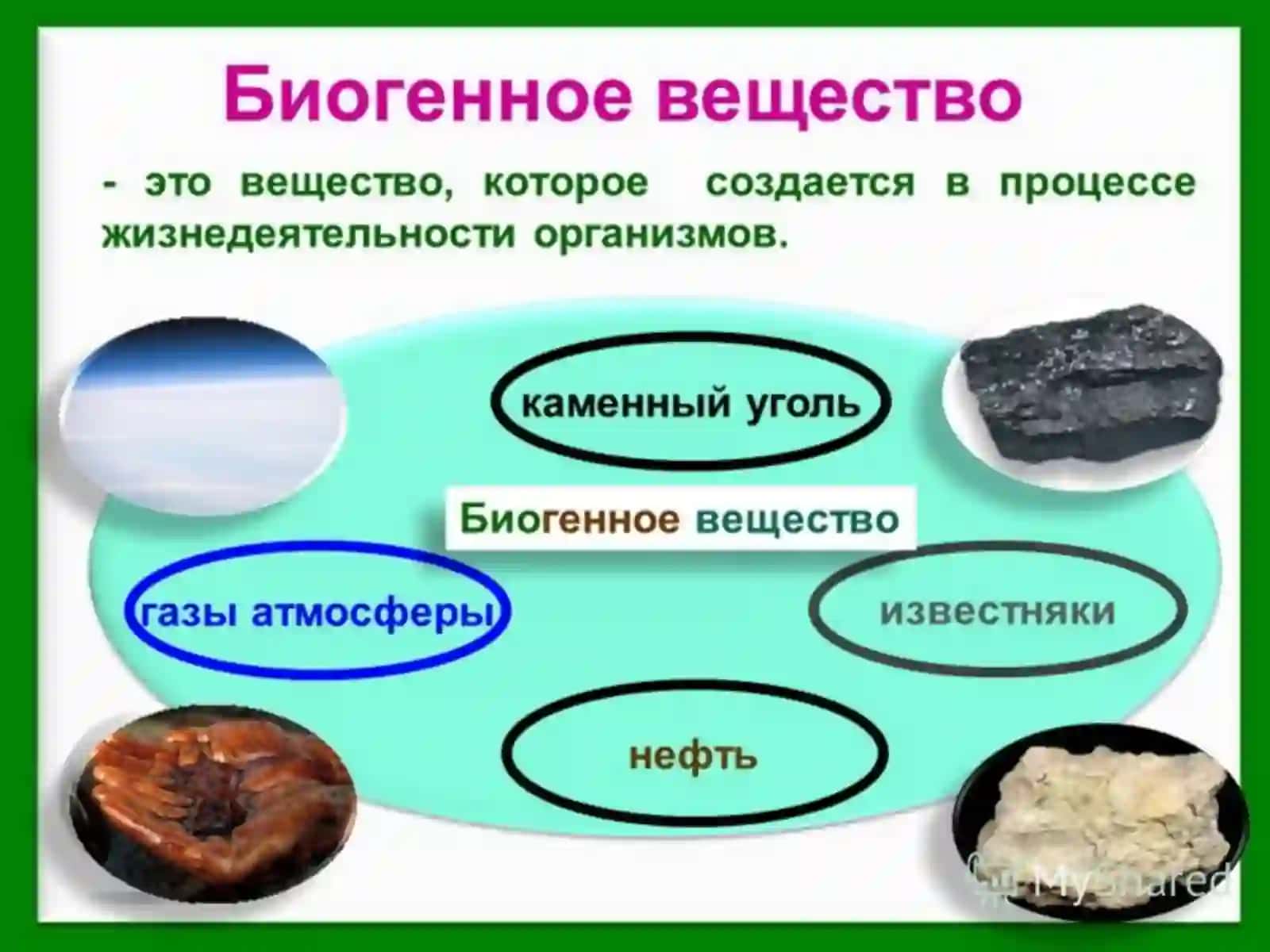 ТАБИИЙ ГАЗ ГЕОКИМЁСИ 4
