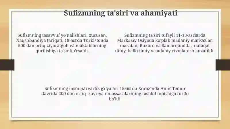Tasavvuf tushunchasi va uning mohiyati 4