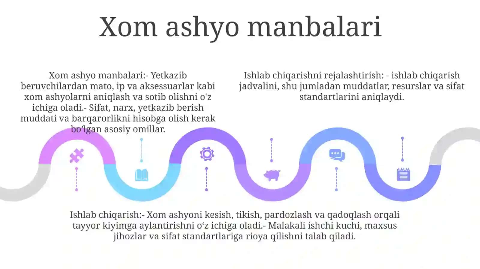 Kiyim-Kechak Ishlab Chiqaruvchi Korxona Faoliyati 4