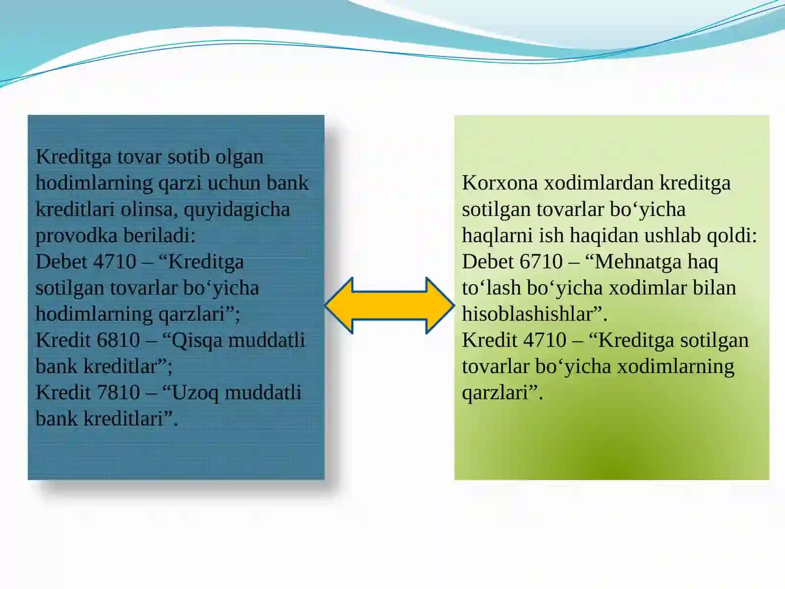 Boshqa debitor qarzlar 4