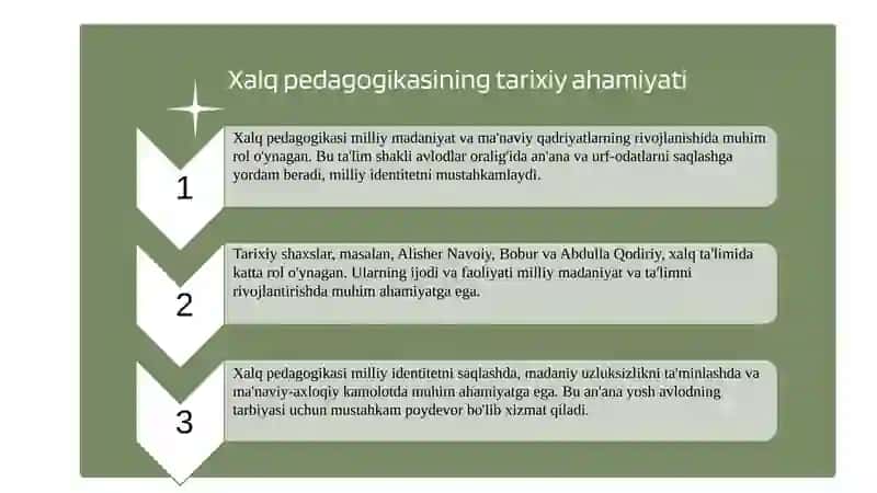 Xalqpedagogikasivaavlodlarvorisi 4