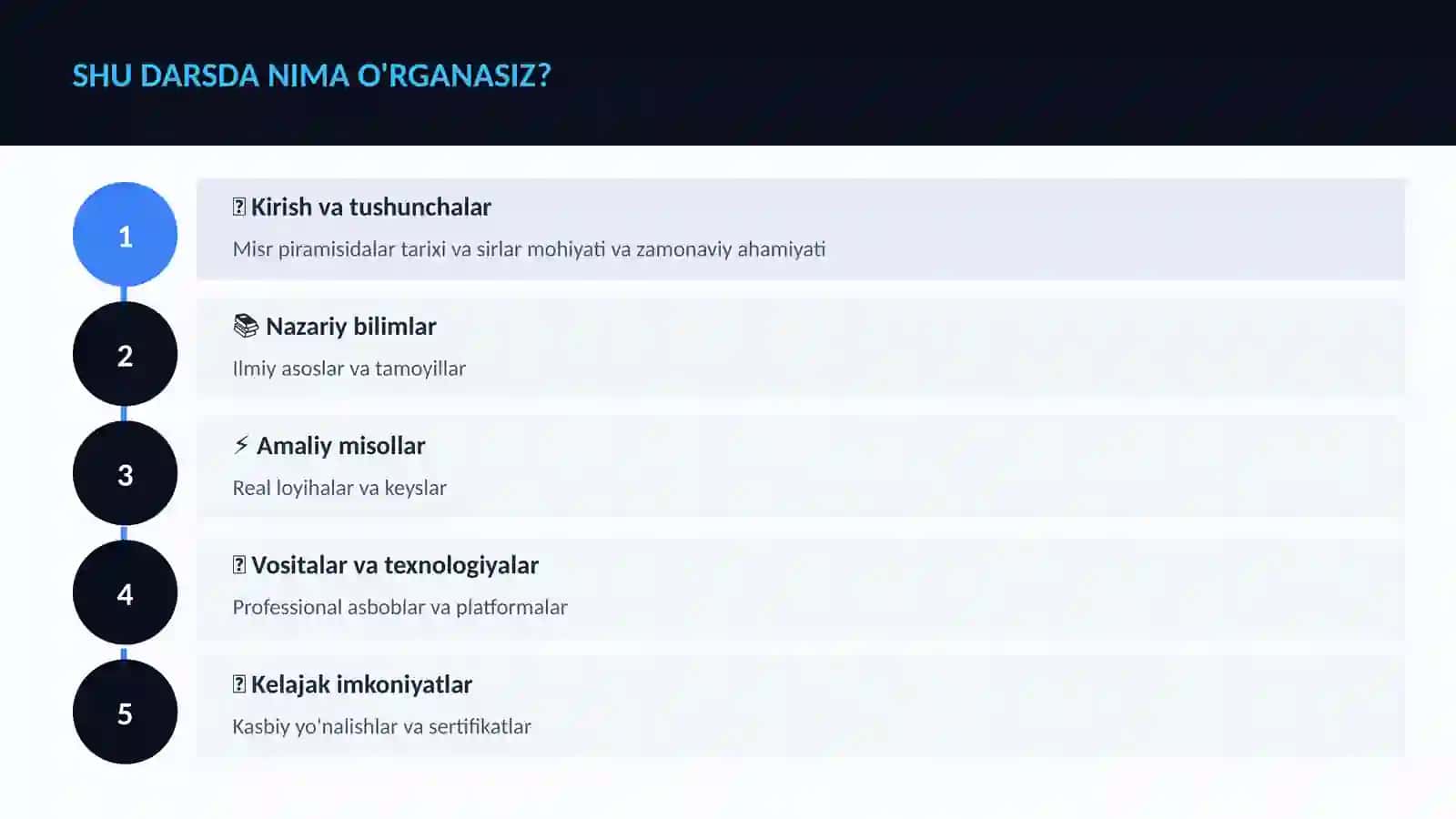 Misr piramisidalar tarixi va sirlar 4