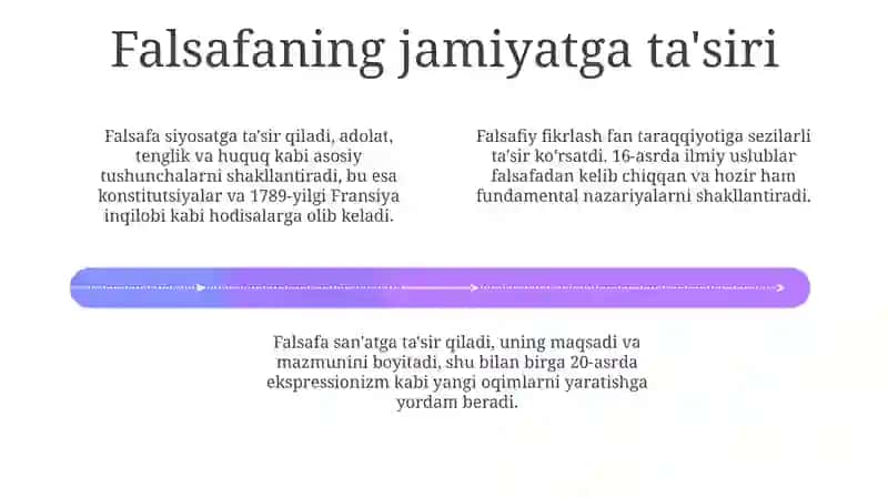 Falsafa tarixi va asosiy sohalari 4