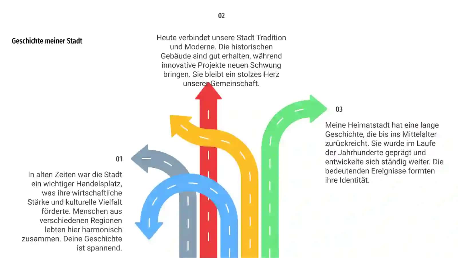 Meine Heimatstadt 4