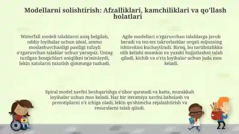 Dasturiy ta'minotning hayot davri modellari 4