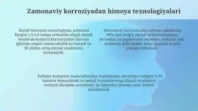 Metallar korroziyasi 4