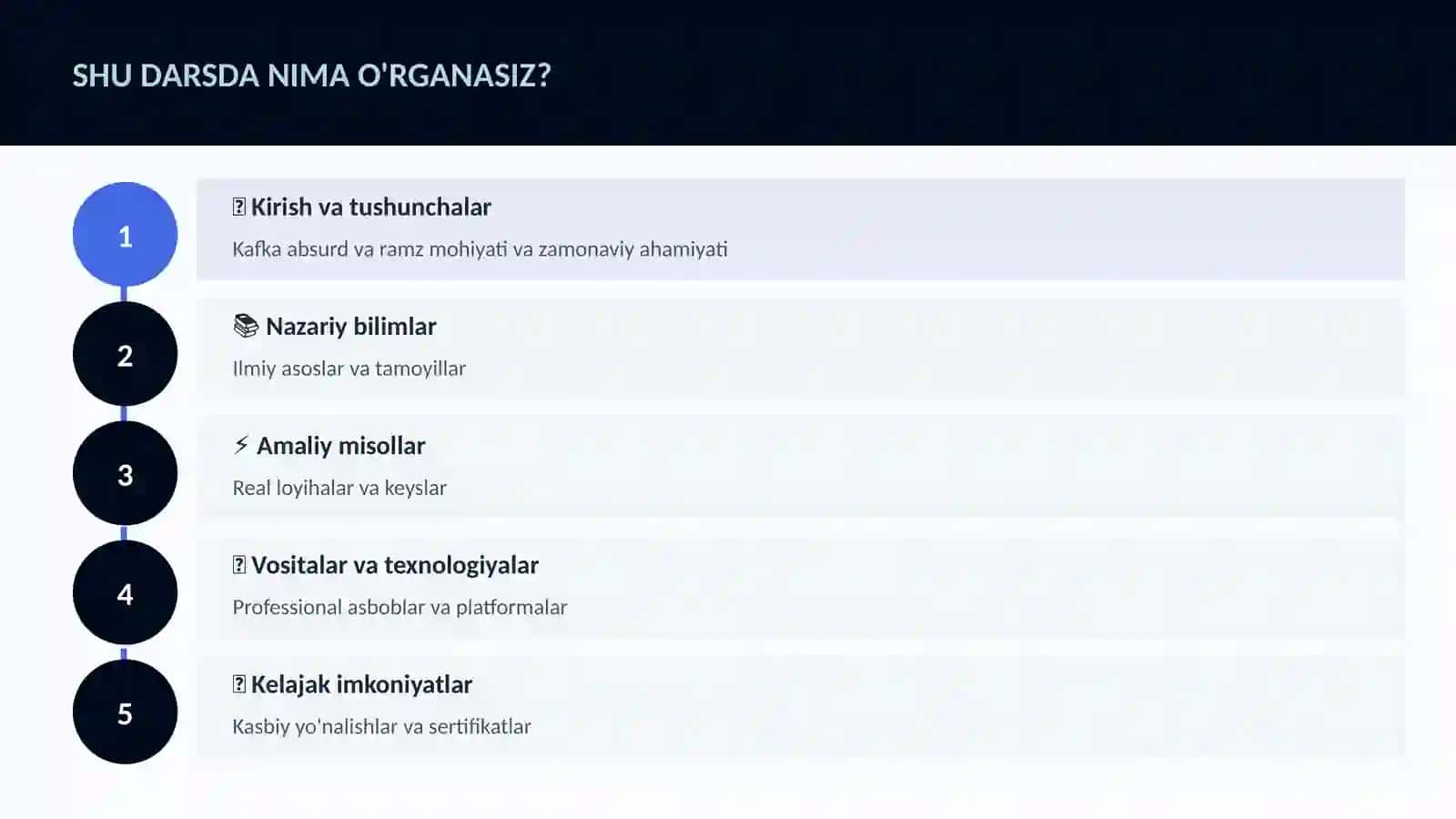Kafka absurd va ramz 4