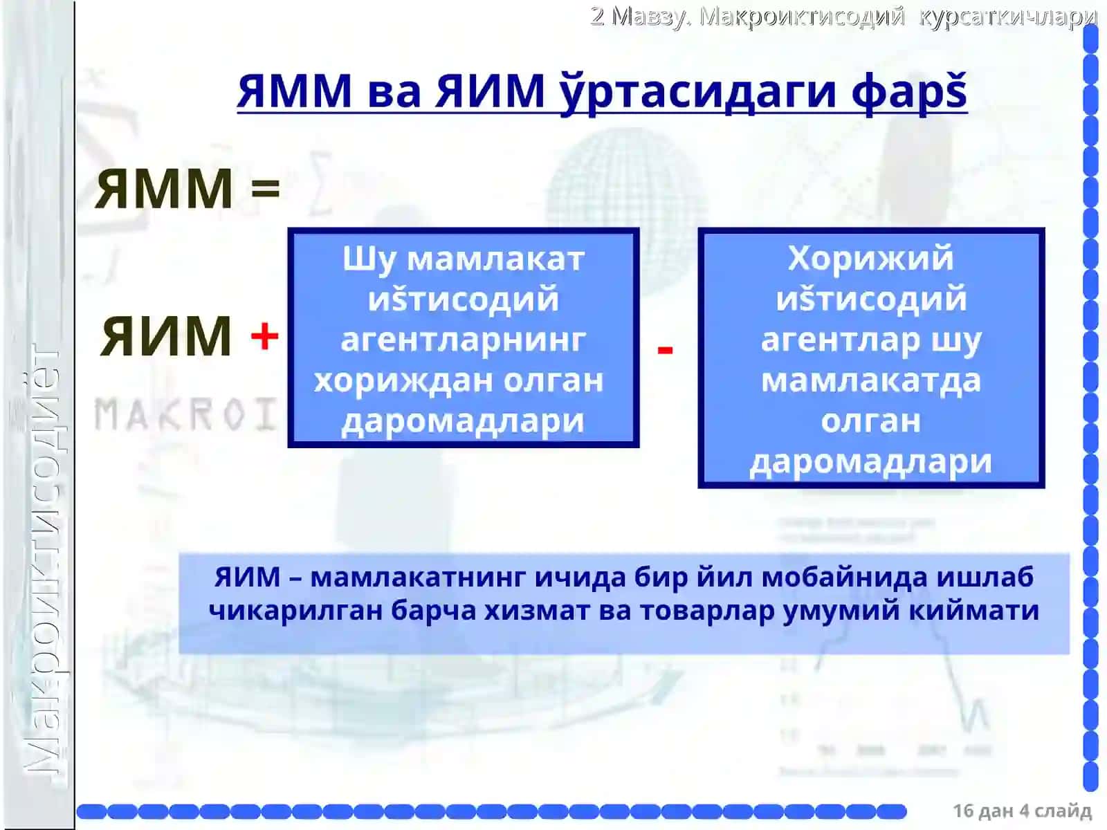 Макроиšтисодий кўрсаткичлар 4