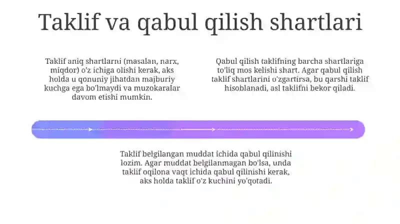 Shartnomabandlarini tuzish 4