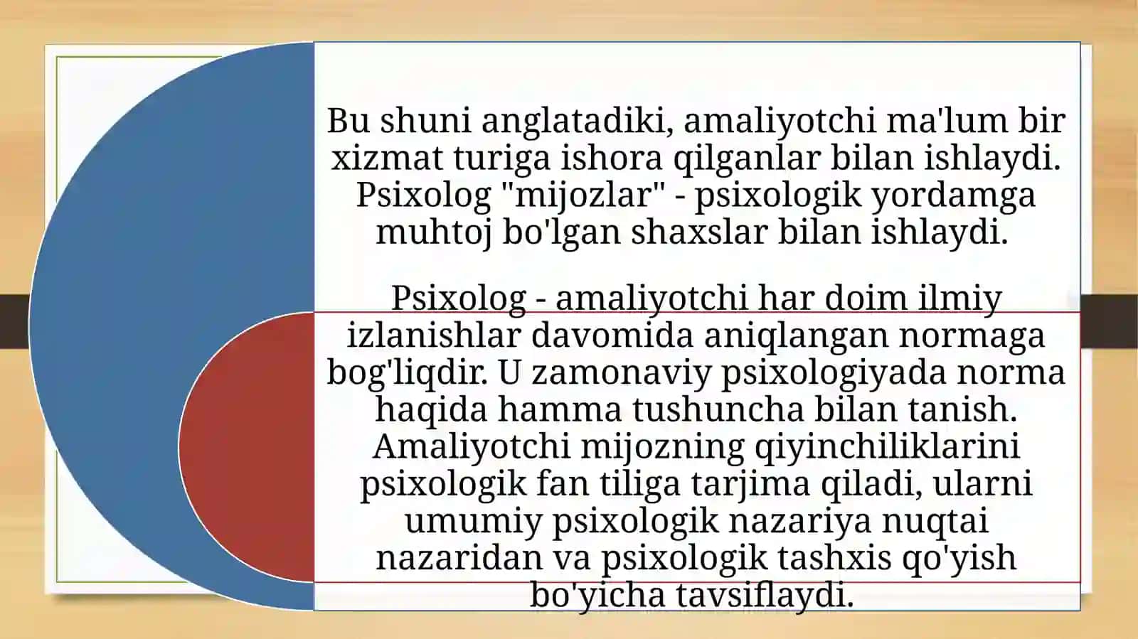 PSIXOLOG KASBIY FAOLIYATINING ETIKASI 4