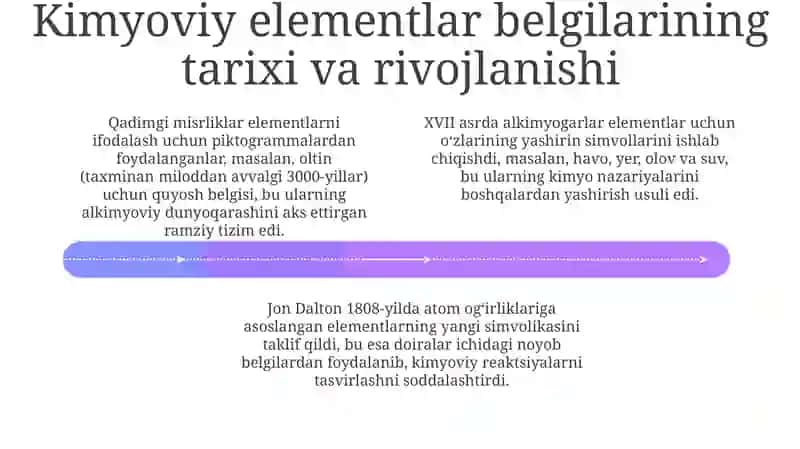 Kimyoviy elementlar va ularning belgilari 4