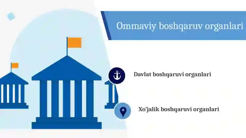 Davlatboshqaruvining ma’muriy-huquqiy shakllari 4