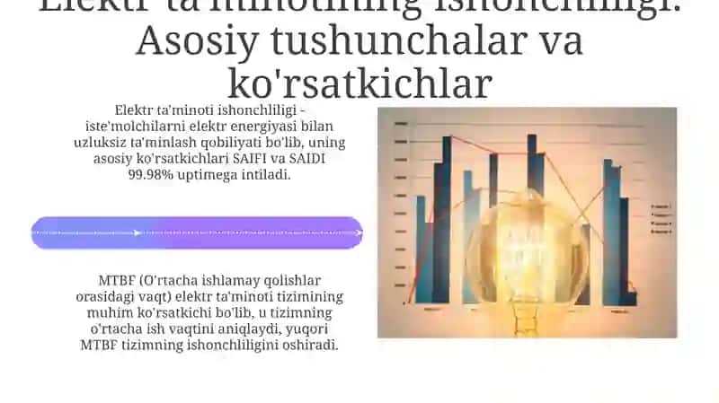 Elektrtaminotining ishonchliligivaoshirishvositalari 4