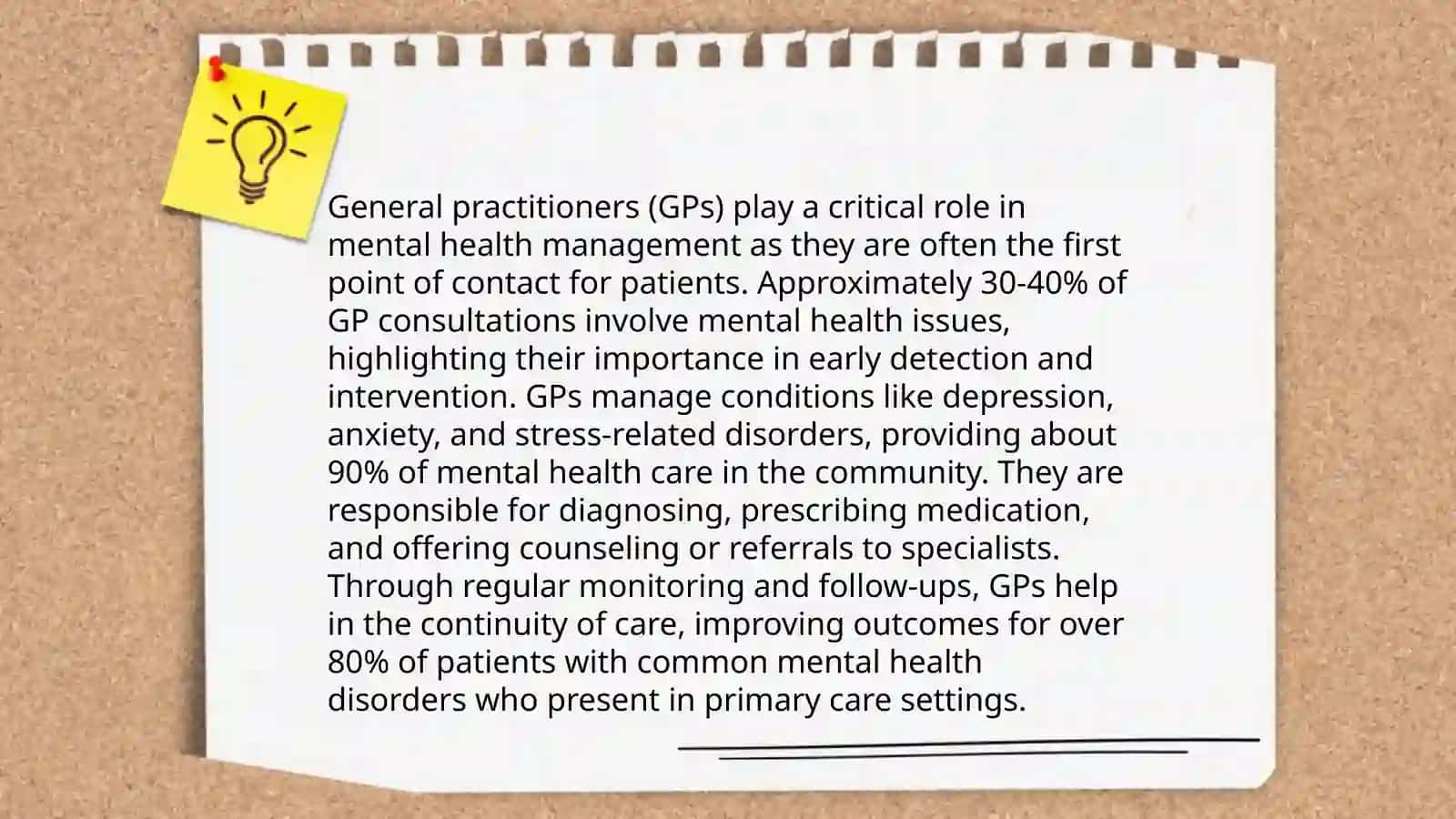 Impact of Telemedicine on General Practice in the UK 4