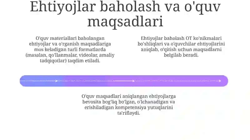 Otish tayyorgarligi bo‘yicha o‘quv moddiy baza 4