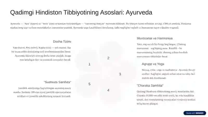Qadimgi Xitoy va Qadimgi Hindiston Tibbiyoti 4