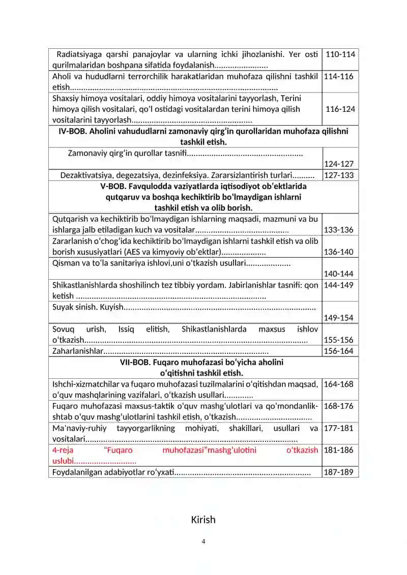 Fuqaro muhofazasi 4