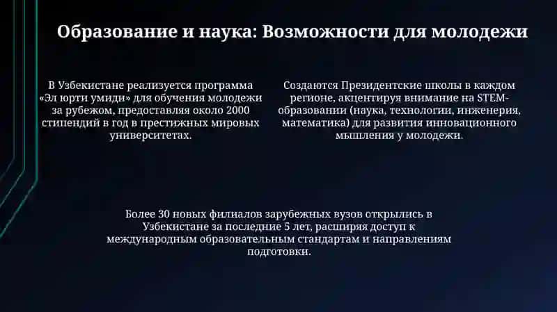Молодёжь в современном Узбекистане 4