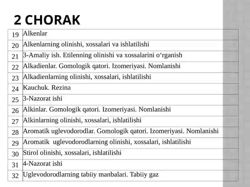 Atsetilenvadiyenqatoriuglevodorodlarmavzusini o’qitish metodiaksi 4