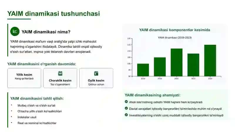 YAIM va yakuniy iste'mol tushunchasi 4