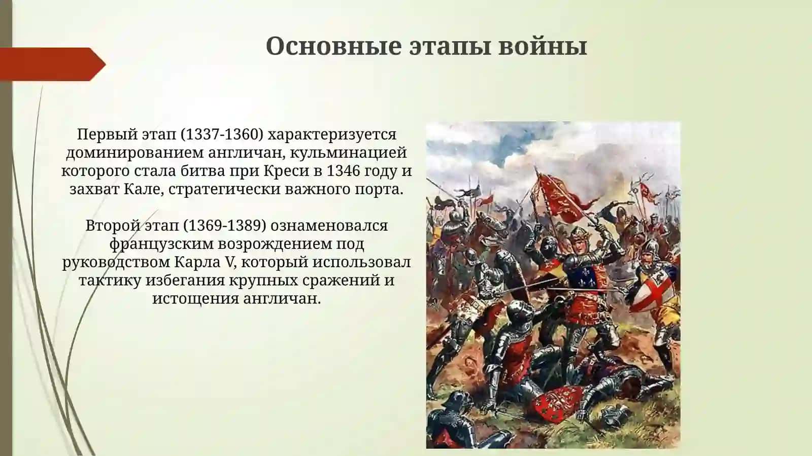 Столетняя война 4