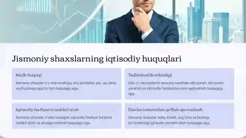 Jismoniy shaxslarning tadbirkorlik faoliyati 4