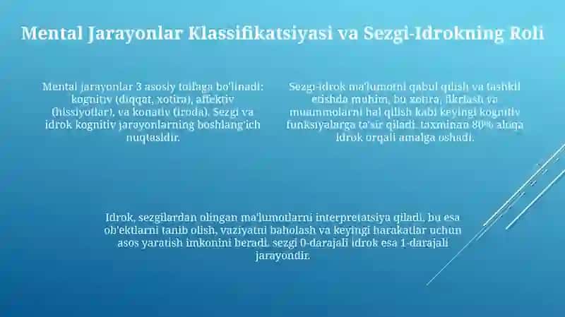 Sezgi va Idrok Ta'riflar 4