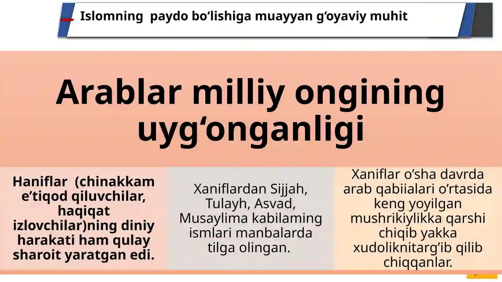 ISLOM DINItarixivamohiyati 4