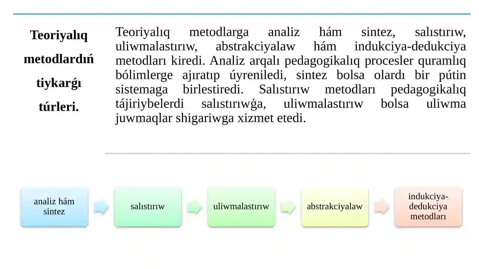 Pedagogikalıq izertlew metodları 4