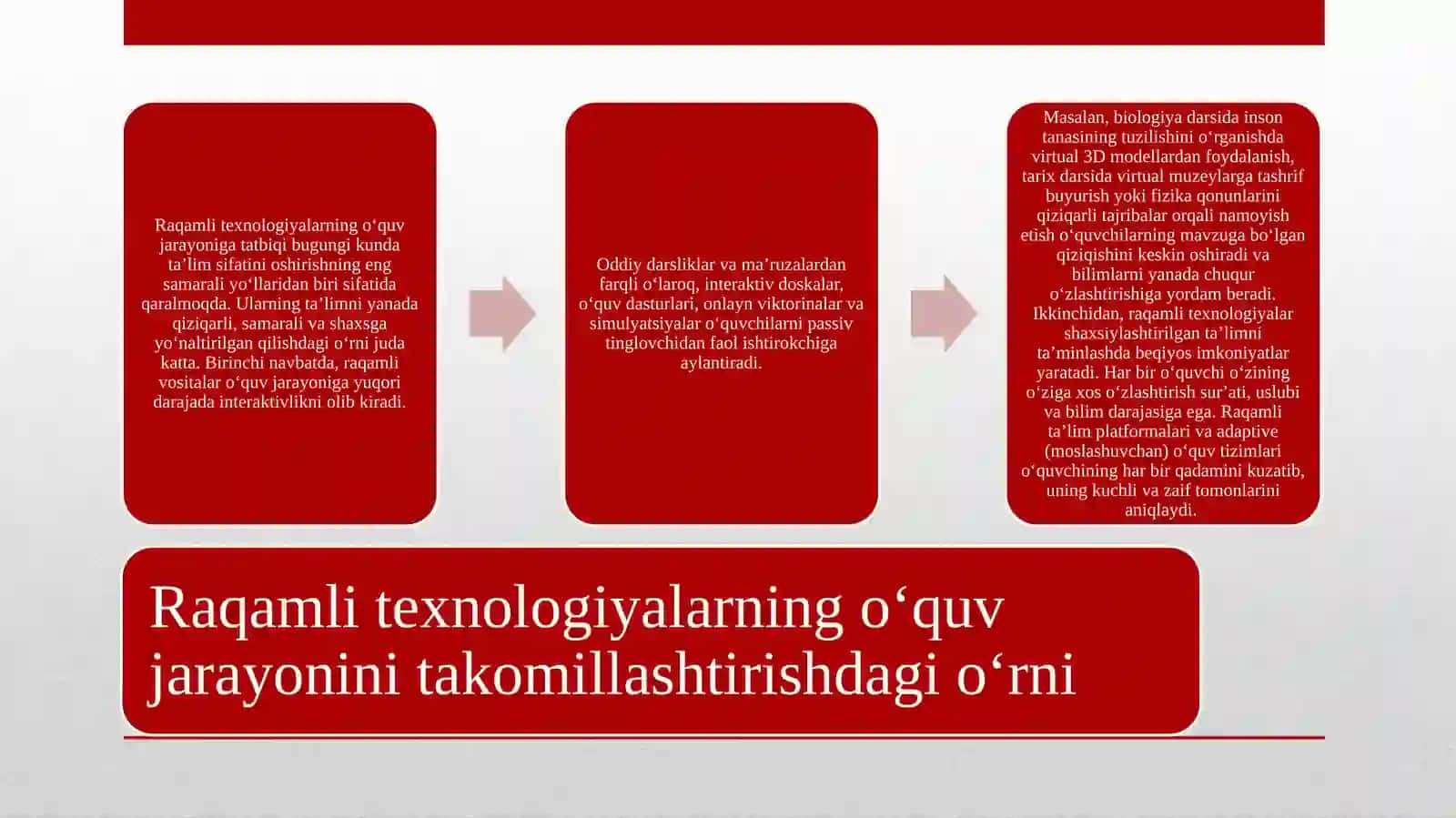 Raqamli texnologiyalar 4
