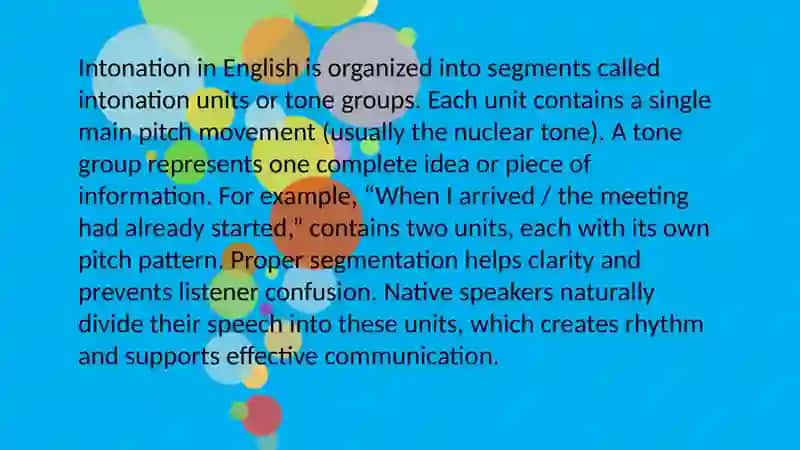 THE ROLE AND STRUCTURE OF INTONATION IN ENGLISH SPEECH 4