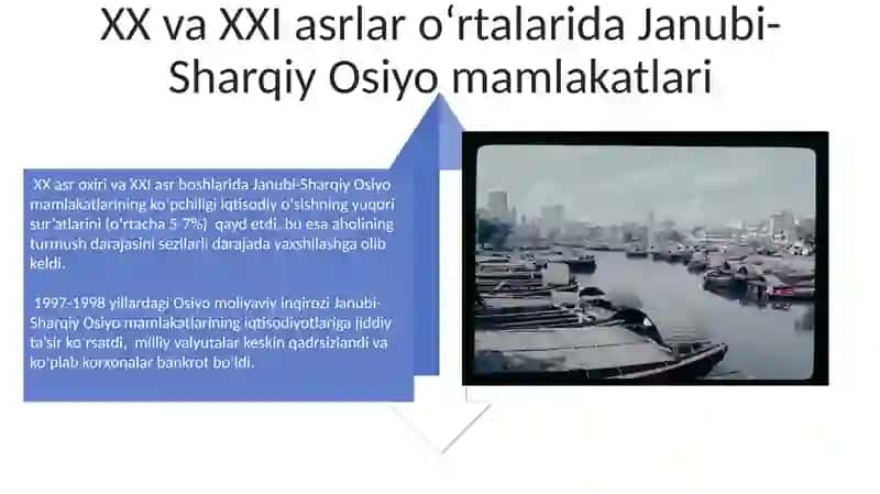Janubi-Sharqiy Osiyo mamlakatlari iqtisodiy o'sish sur'atlari 4