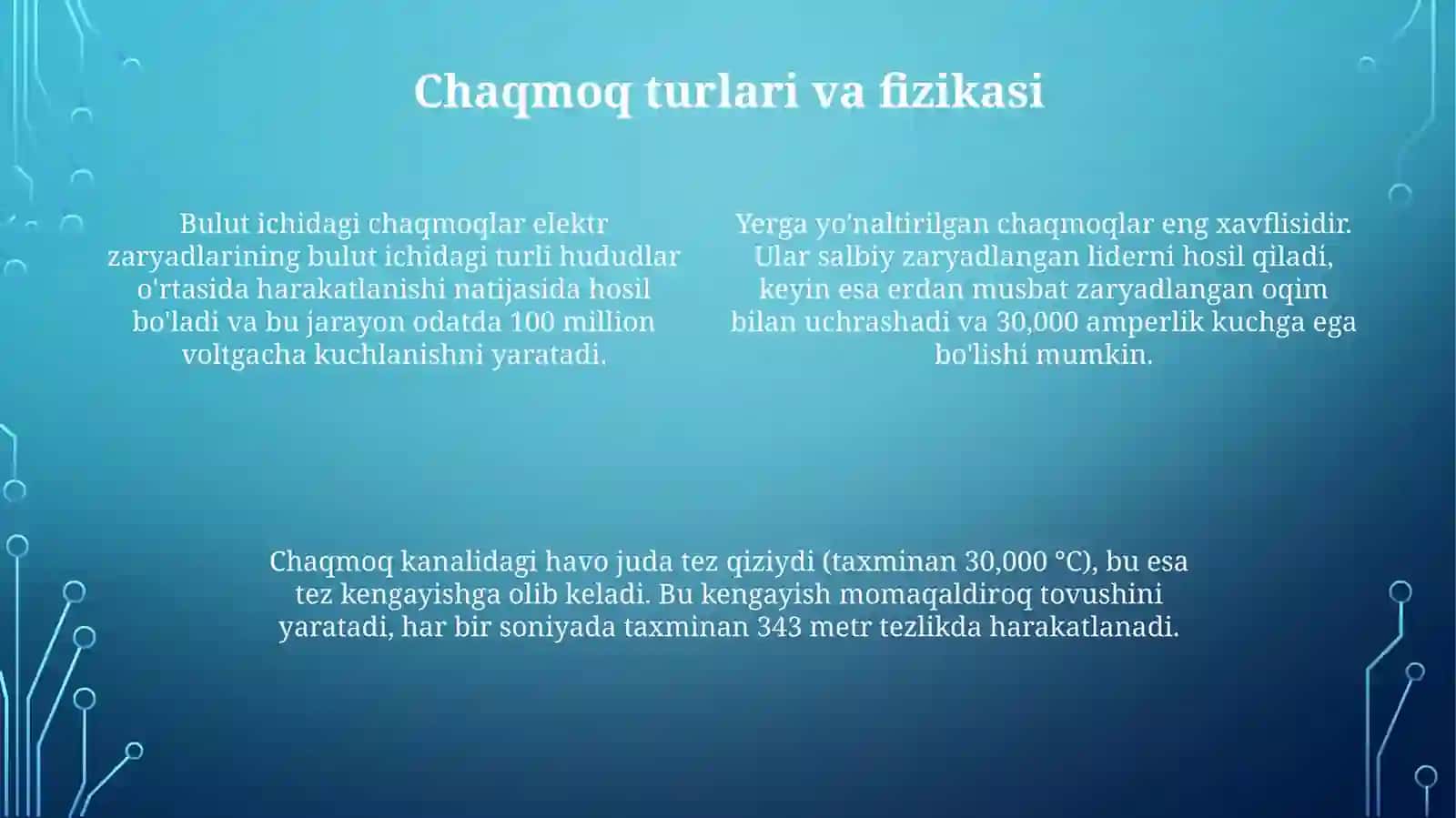 Chaqmoq va momaqaldiroq 4