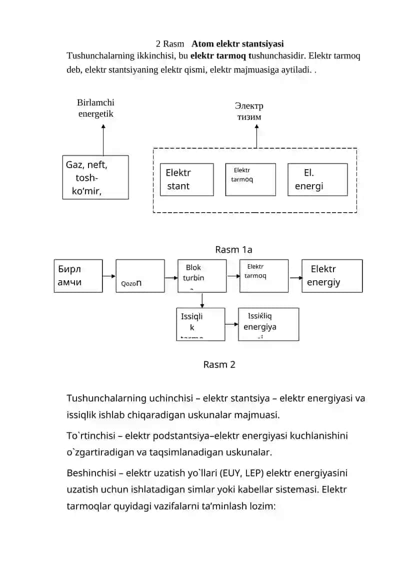 Elektroenergetika Sistemasi 4