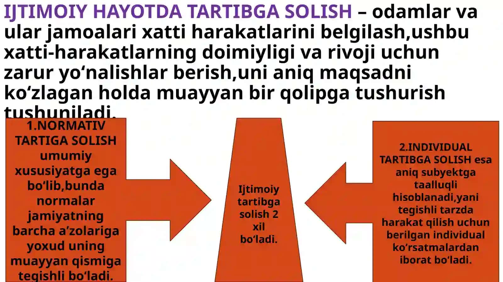IJTIMOIY MUNOSABATLAR TUSHUNCHASI 4