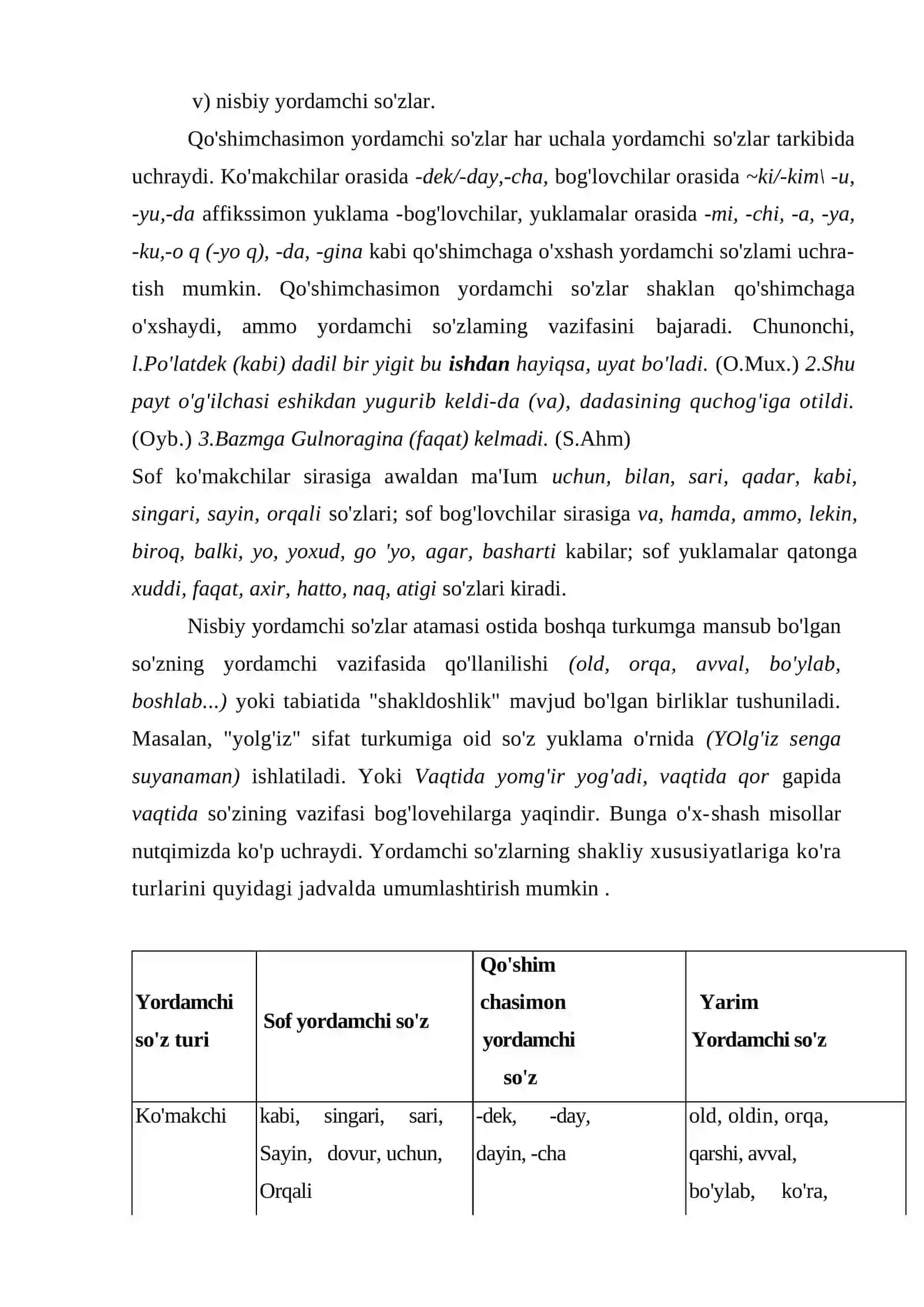 Ko‘makchi so‘z turkumi va uning morfologik xususiyatlari 4