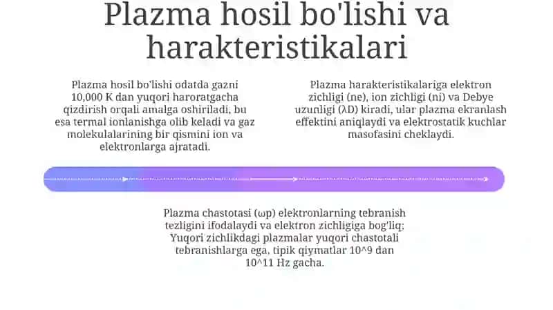 Plazma holatlari va tavsiflari 4