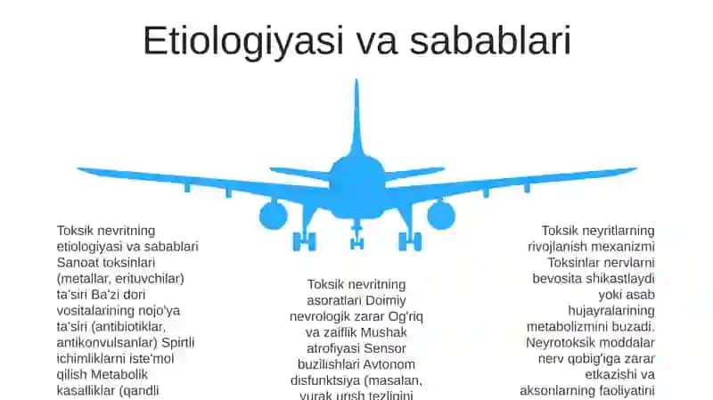 Toksik Nevritlarni Kelib Chiqish Sabablari Va Asoratlari 4