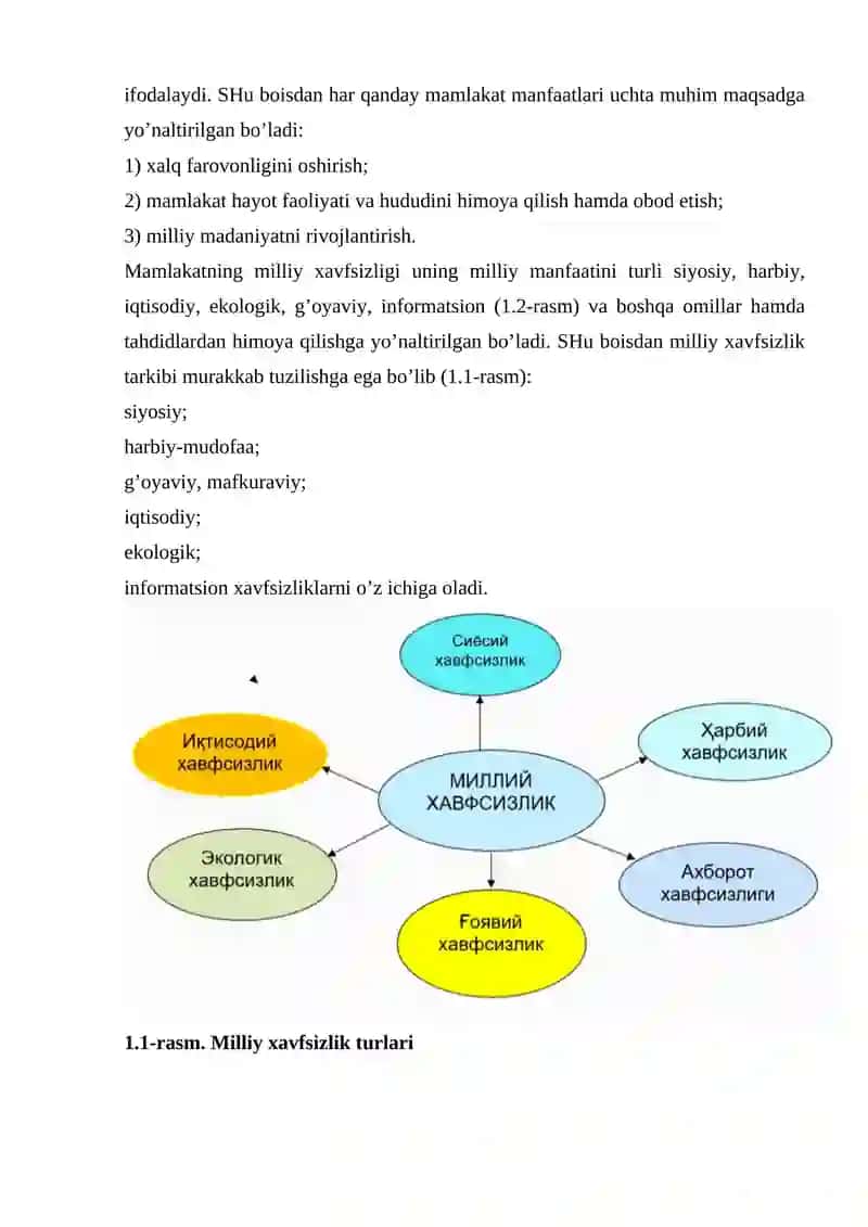 IQTISODIY XAVFSIZLIK 4